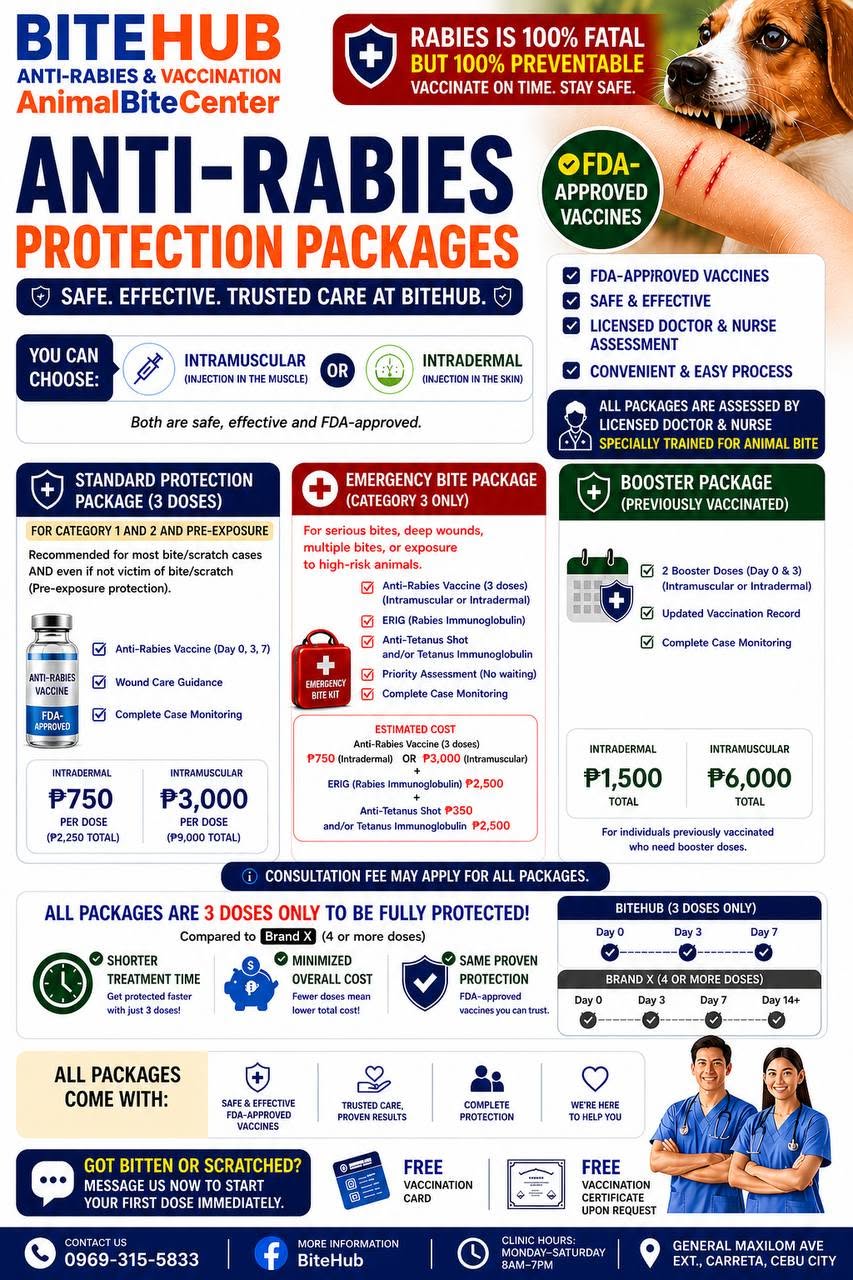Cebu Business Directory - BiteHub Animal Bite Center & Vaccination Services – Cebu City Branch - Photo 4