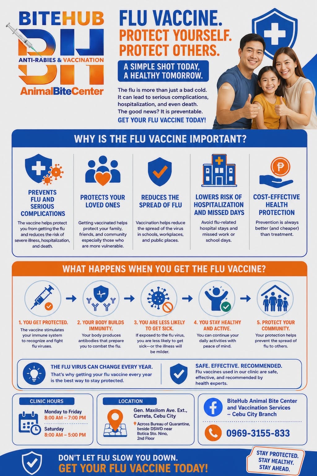 Cebu Business Directory - BiteHub Animal Bite Center & Vaccination Services – Cebu City Branch - Photo 9